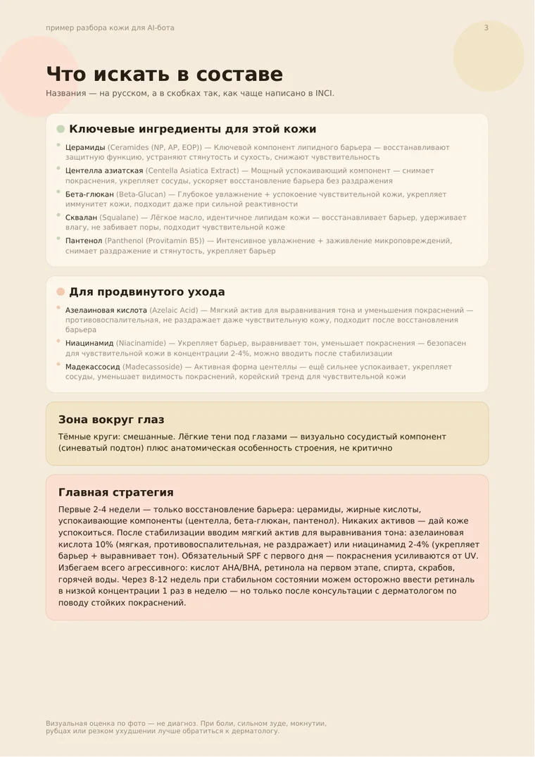Пример плана ухода